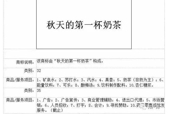 “秋天第一杯奶茶”商标、公司名称已上线！(图2)